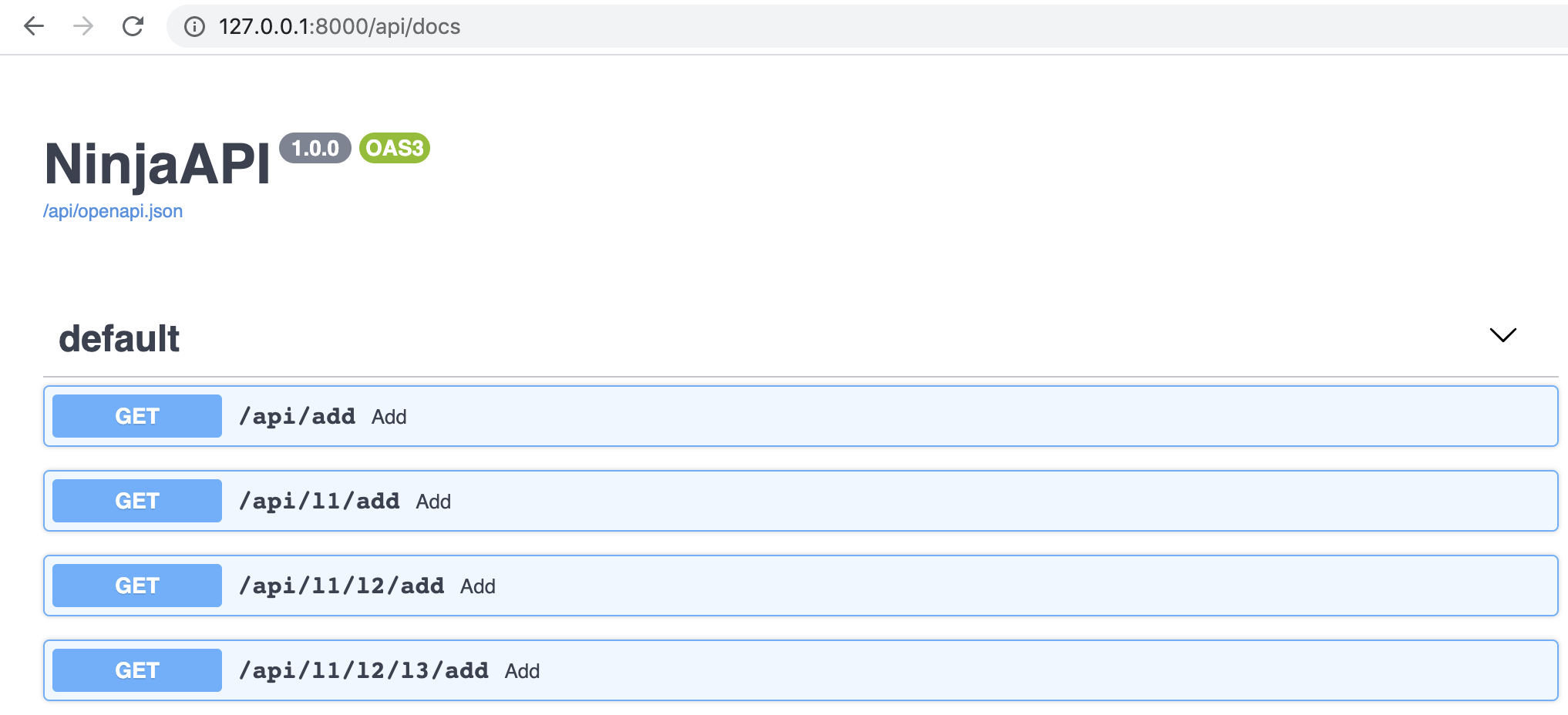 Swagger UI Nested Routers